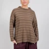 Coj Jumper in Uva