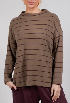 Coj Jumper in Uva