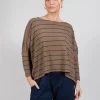 Kira Jumper in Blu