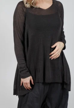 Relaxed Jumper in Asteroid