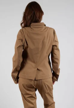 Slim Double Button Jacket in Camel